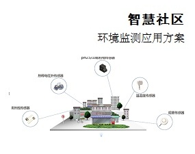 智慧社區(qū)環(huán)境監(jiān)測應(yīng)用方案